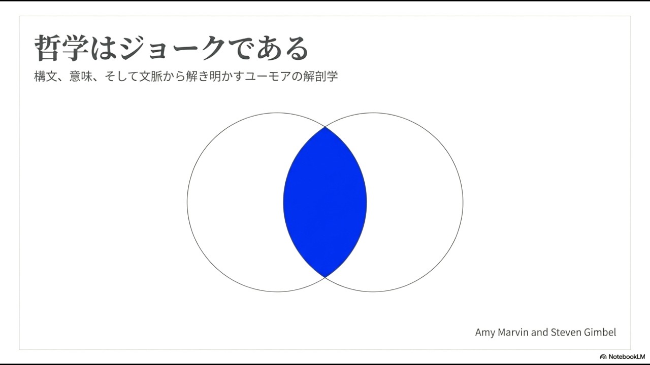 ダジャレの哲学　（エイミー・マーヴィン等：ジョーク、駄洒落、そして哲学）　#解説動画