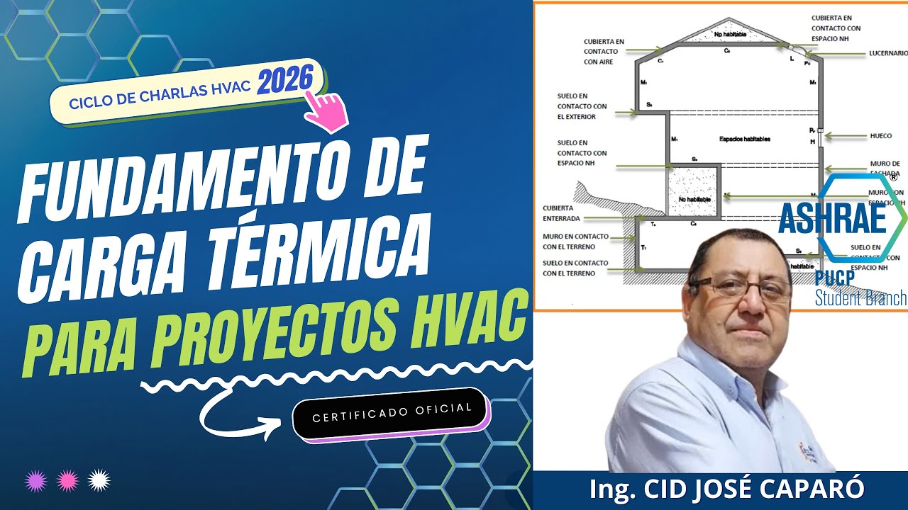 2️⃣📌𝐂𝐇𝐀𝐑𝐋𝐀 𝟐: 𝐅𝐮𝐧𝐝𝐚𝐦𝐞𝐧𝐭𝐨𝐬 𝐝𝐞 𝐂𝐚𝐫𝐠𝐚 𝐓é𝐫𝐦𝐢𝐜𝐚 𝐏𝐚𝐫𝐚 𝐈𝐧𝐬𝐭𝐚𝐥𝐚𝐜𝐢𝐨𝐧𝐞𝐬 𝐝𝐞 𝐂𝐥𝐢𝐦𝐚𝐭𝐢𝐳𝐚𝐜𝐢ó𝐧 ⚙️❄️