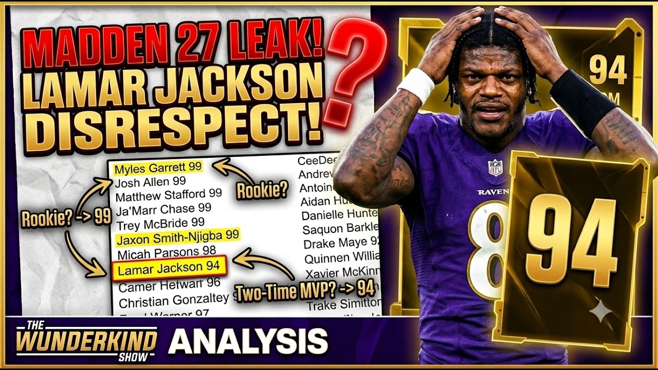 Утечка информации о Madden 27! Ламар Джексон подвергся КРАЙНЕМУ неуважению! 🤬