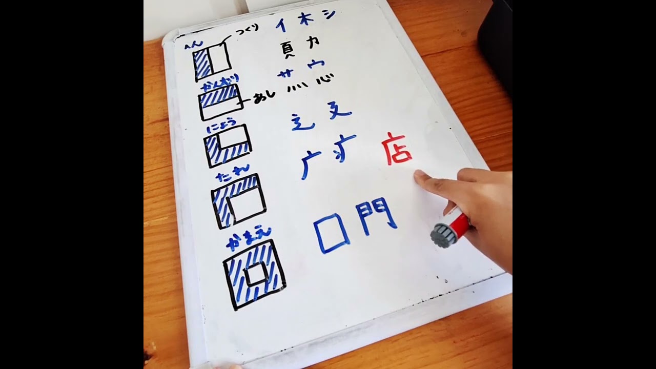 Técnicas de memorização do kanji: parte 2