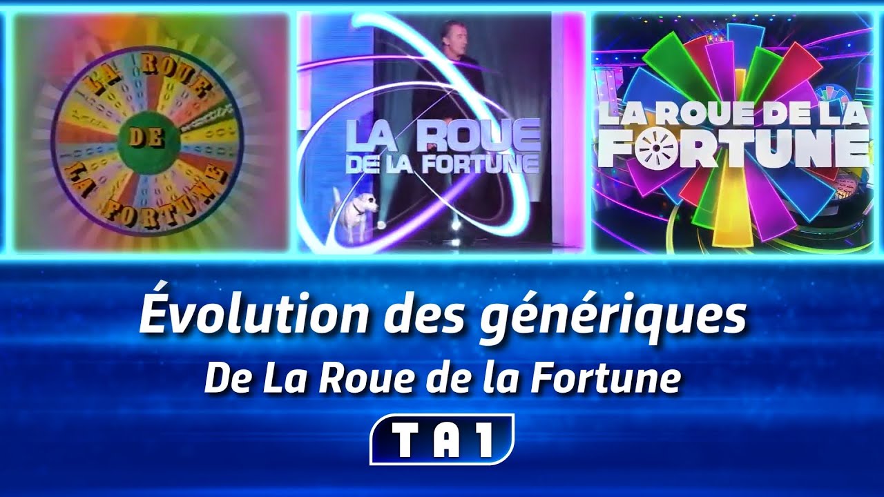 Évolution des génériques de la Roue de la Fortune