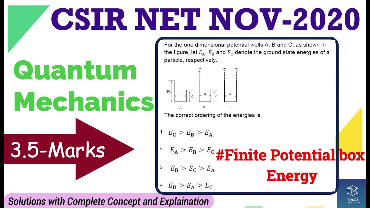 Quantum Mechanics Questions | CSIR NET NOV 2020 | Section-B: 3.5-Marks| Complete Solution| NTA Exam