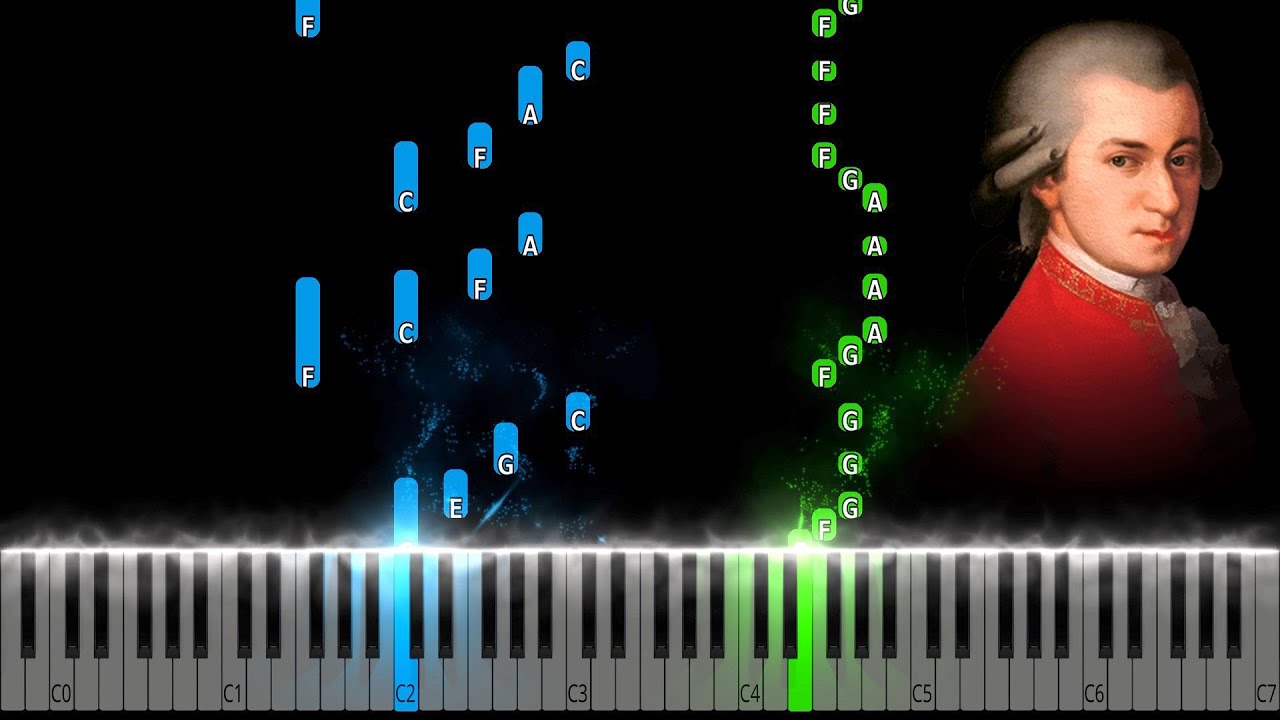 Mozart's Requiem - Confutatis Piano Tutorial