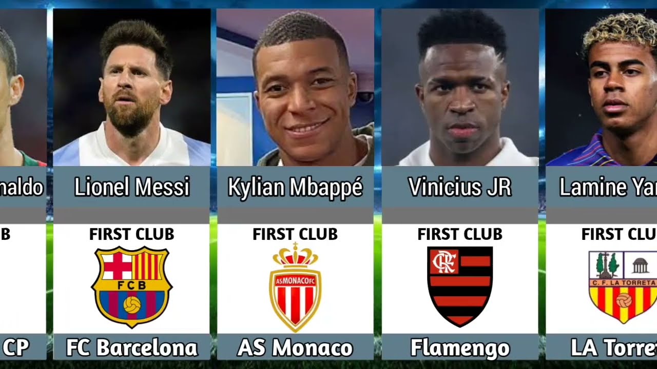 First Club Famous Football Players