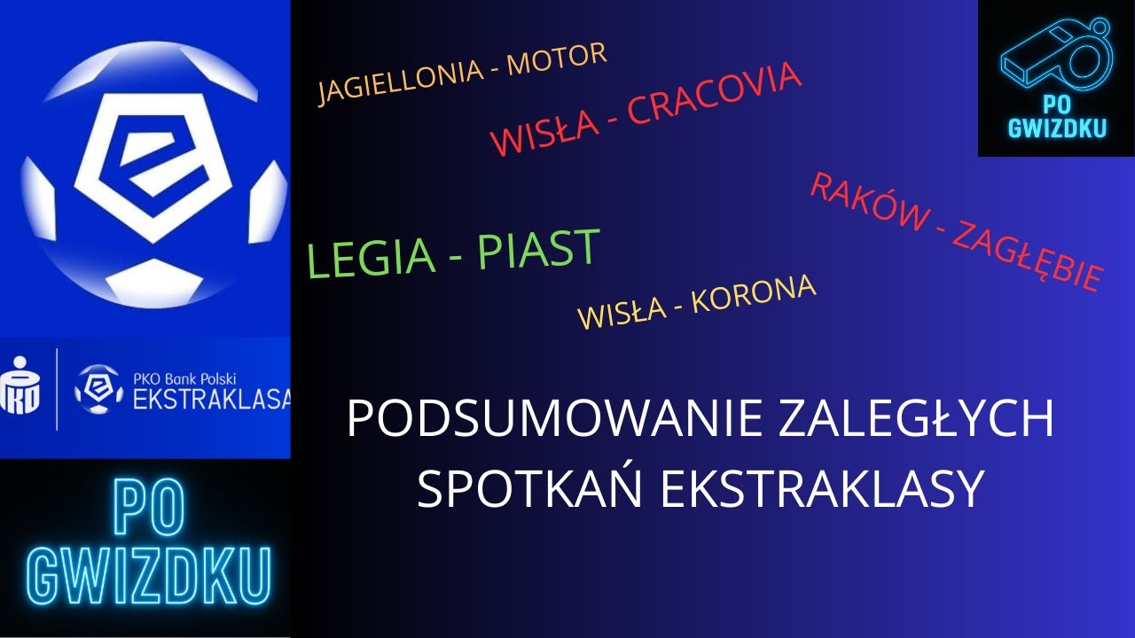 Podsumowanie Przełożonych spotkań Ektraklasy.