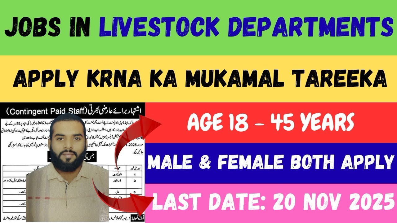 Livestock Department Jobs 2025 – Easy Apply Method | New Govt Jobs in Pakistan | Livestock jobs 2025