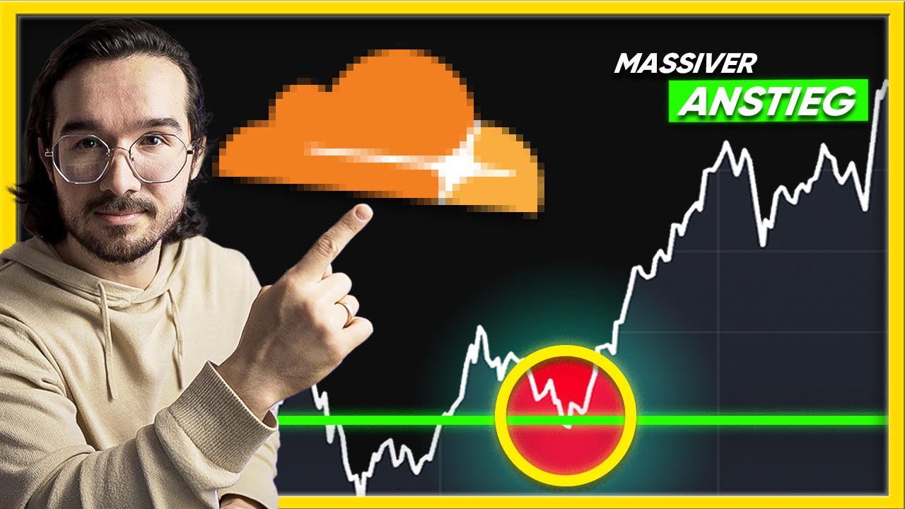 Bereitet euch vor! Diese Cloud Aktie hat enormes Potenzial!
