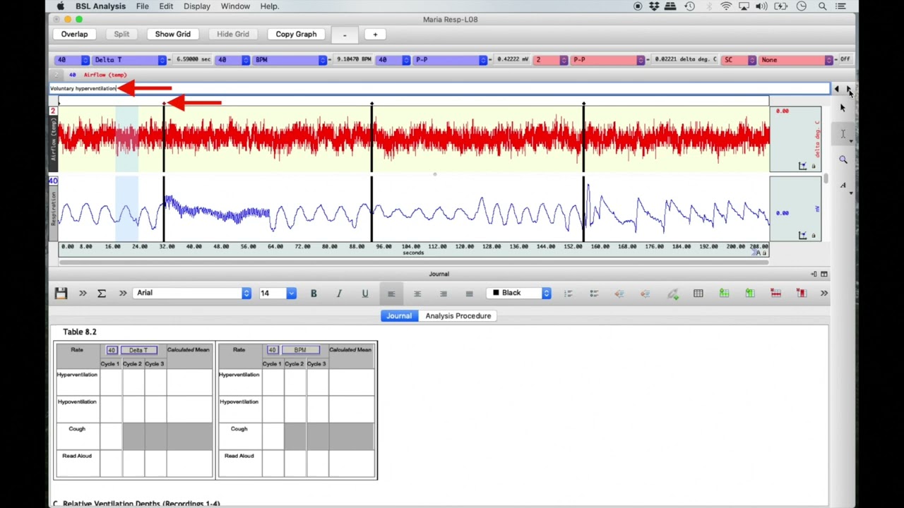 Respiratory Cycle Lab Data Analysis