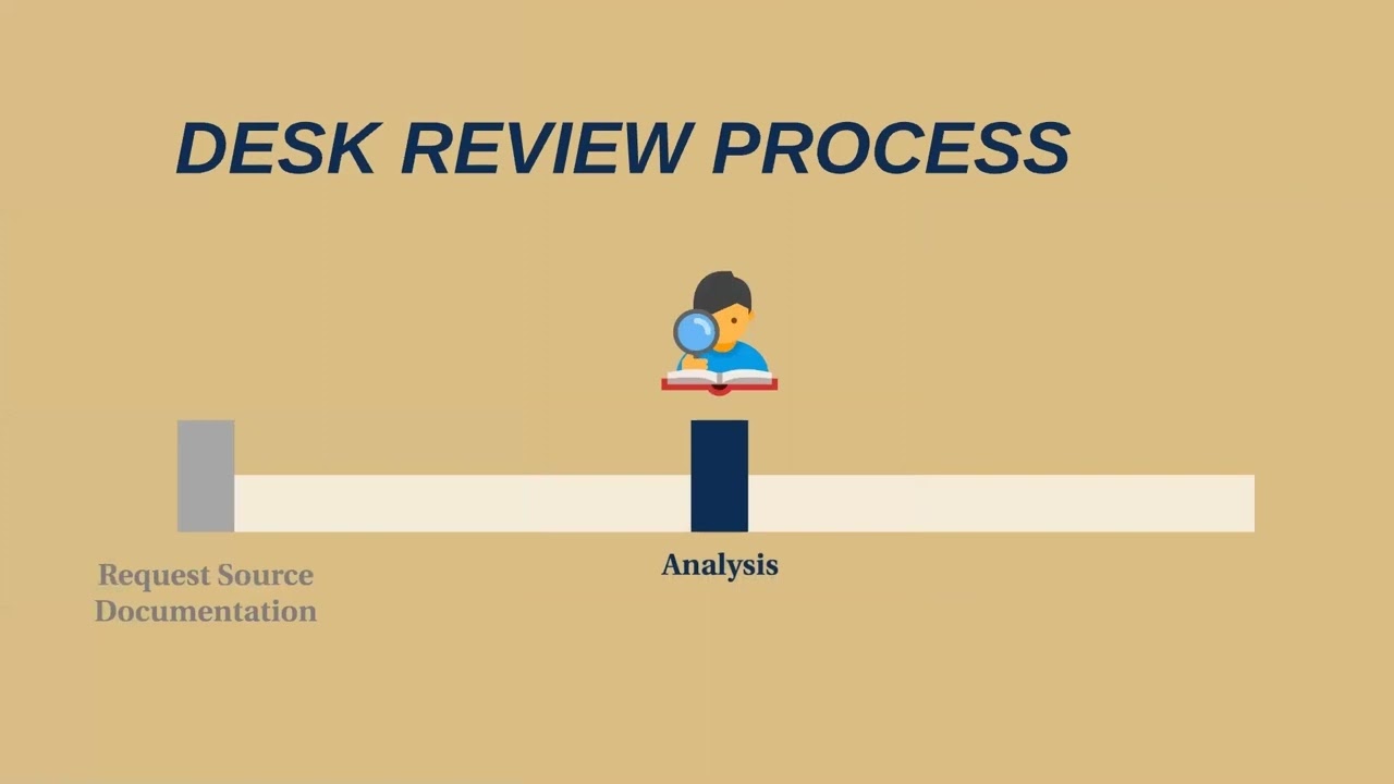 Financial Monitoring- Preparing for Desk Reviews