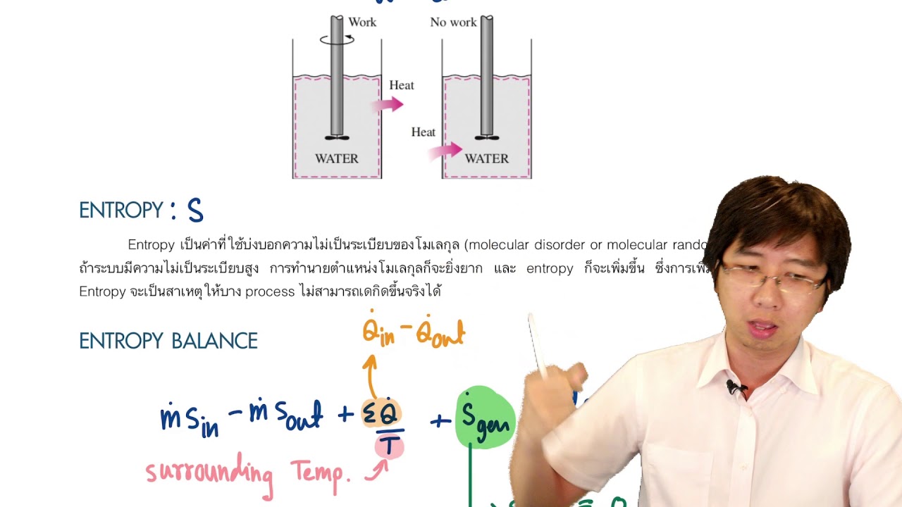 Entropy แบบกระชับจบใน 1 ชม. l Thermodynamics