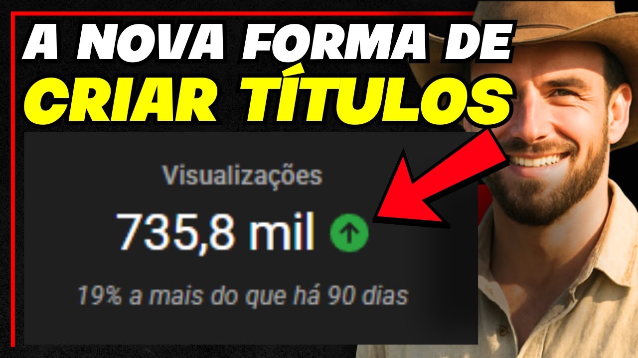 Como criar TITULOS VÍRAIS para Monetizar Rápido um Canal Dark em 2026