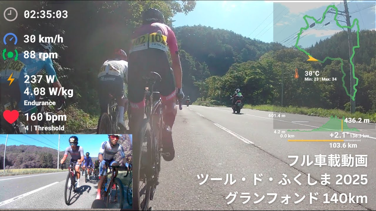 【フル車載動画】ツール・ド・ふくしま 2025  140km AGE35-39 8位