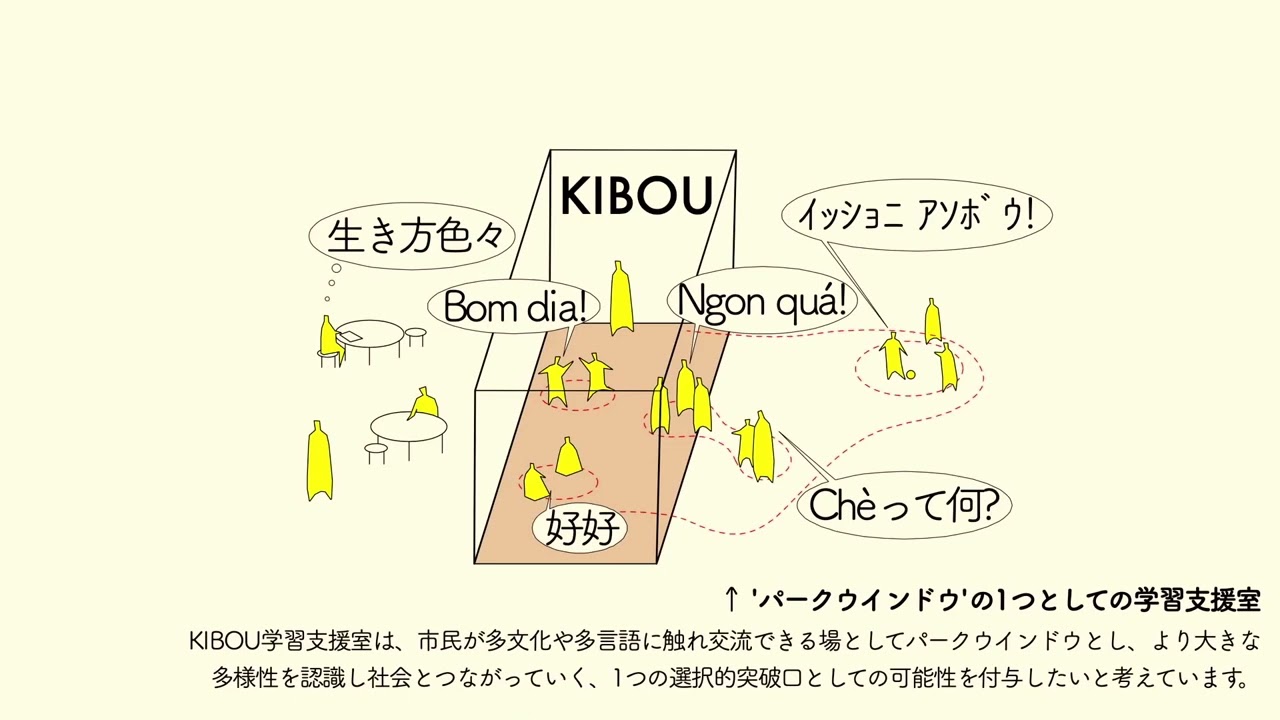 ③西尾市生涯学習センター（仮称）設計案最終審査 砂越陽介一級建築士事務所