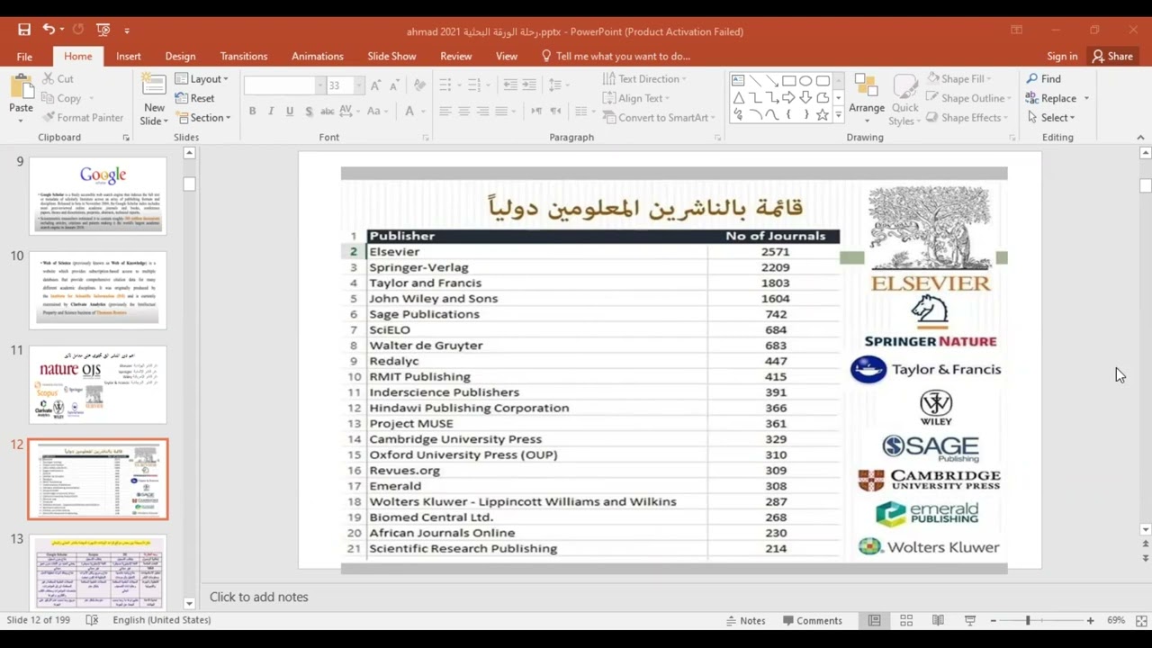 قواعد البيانات و دور نشر العالمية