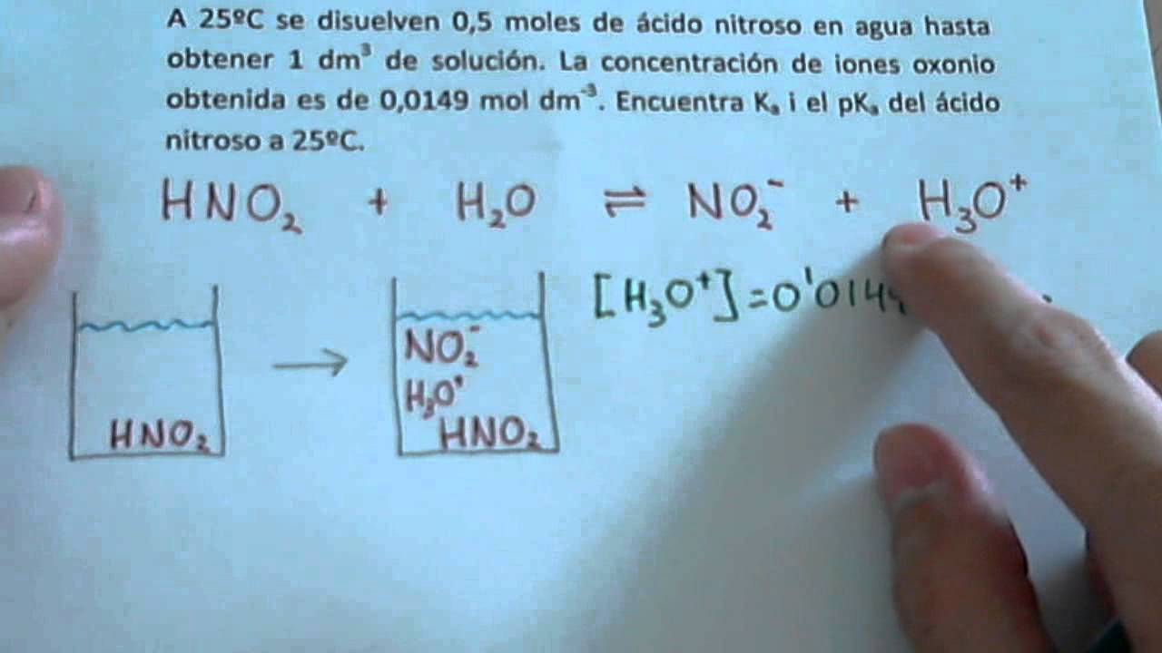 Problemas o ejercicios de constante de acidez Ka y pKa