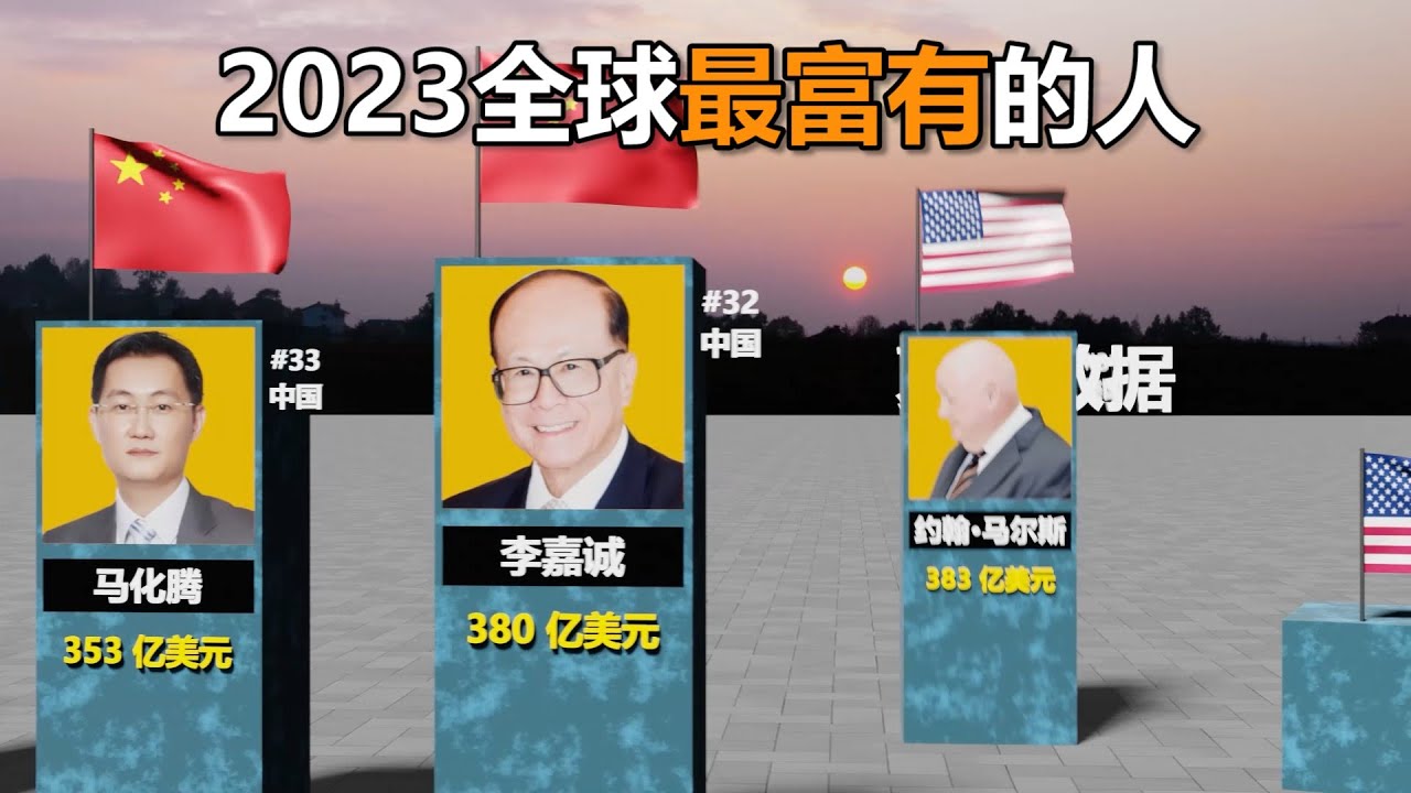 2023年全球最富有的人排名对比