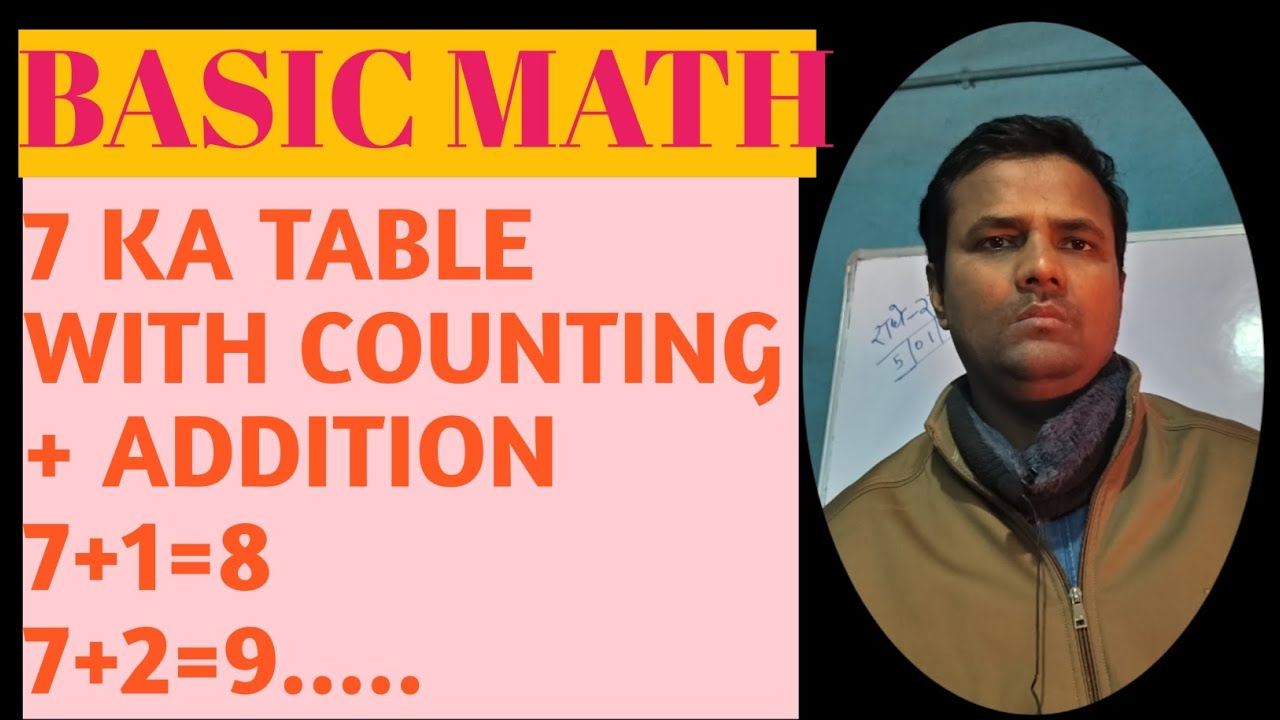 Ye Nahi  Ayega to 7 janm. me bhi math Nahi Sikhoge. Basic math 
