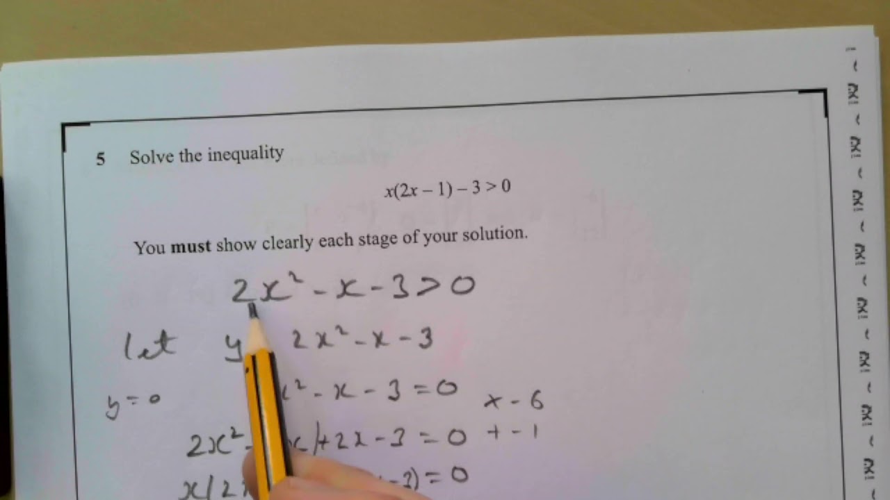 CCEA GCSE Further Mathematics Pure 2021