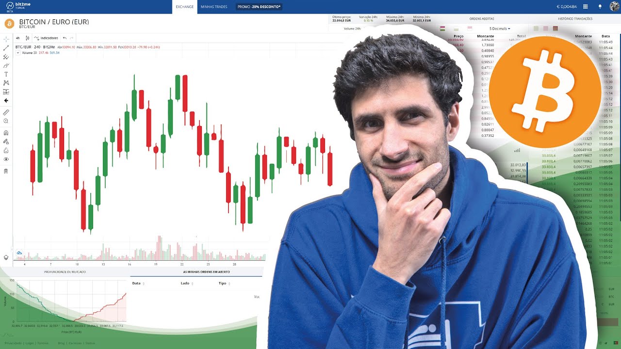 Comprar Bitcoin como um PROFISSIONAL a BAIXO PREÇO e FACILMENTE em 20 SEGUNDOS💥Bit2Me Trade