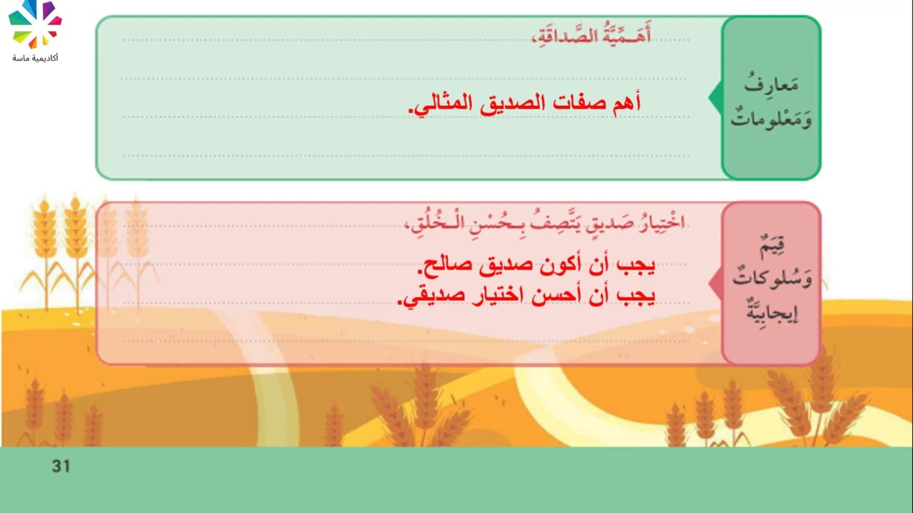 حصاد الوحدة السادسة/الفصل الثاني/الصف الرابع/مجدولين الحريري