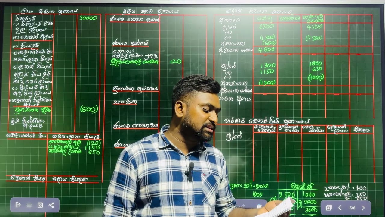 සමාගම් සම්මන්ත්‍රනය ප්‍රශන අංක 6 👨‍🎓🧑🏻‍🎓👩‍🎓