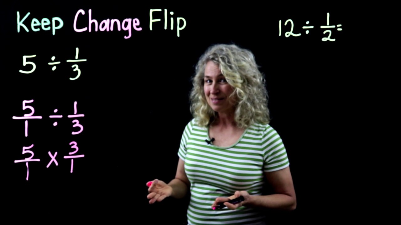5.NF.B.7 Dividing Fractions using 