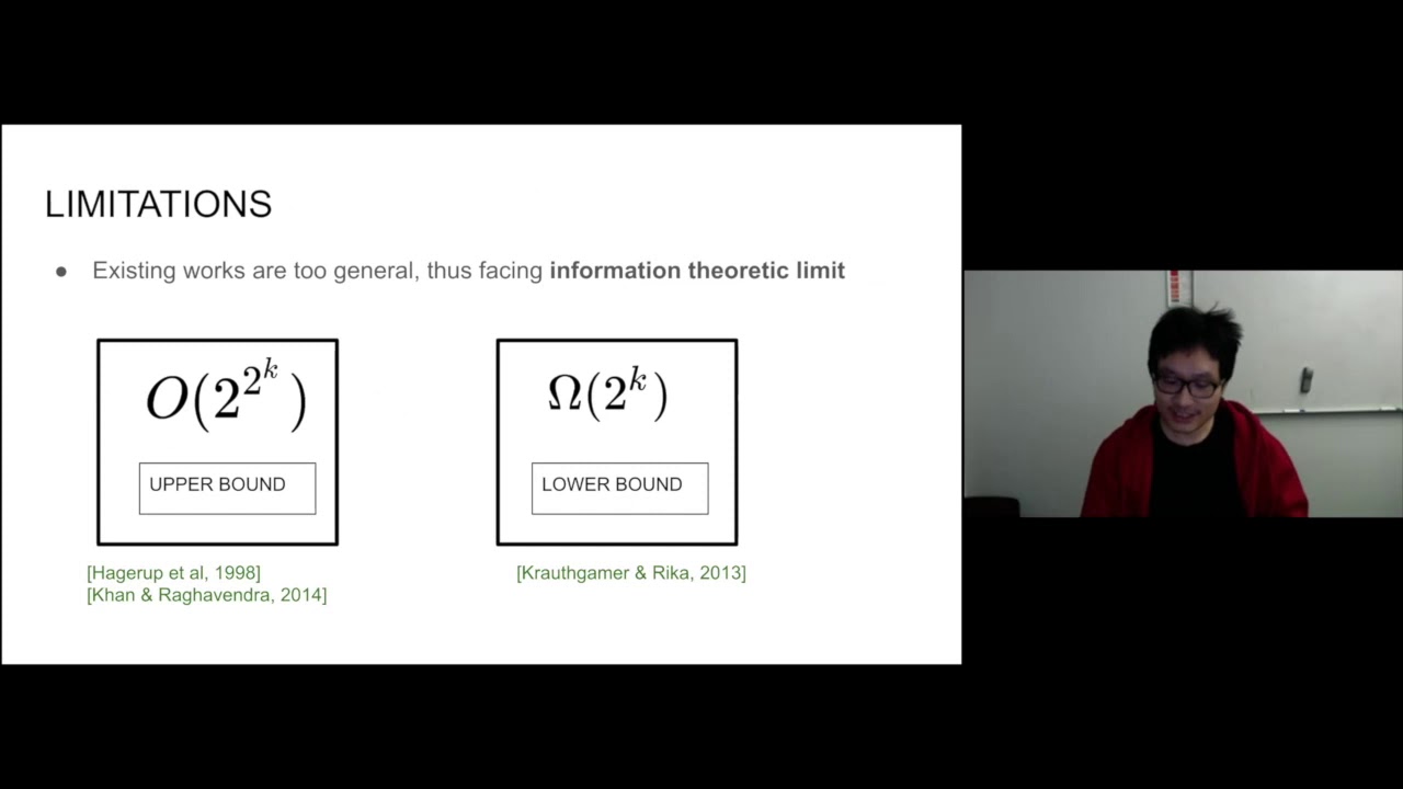 Parinya Chalermsook. Vertex Sparsification for Edge Connectivity