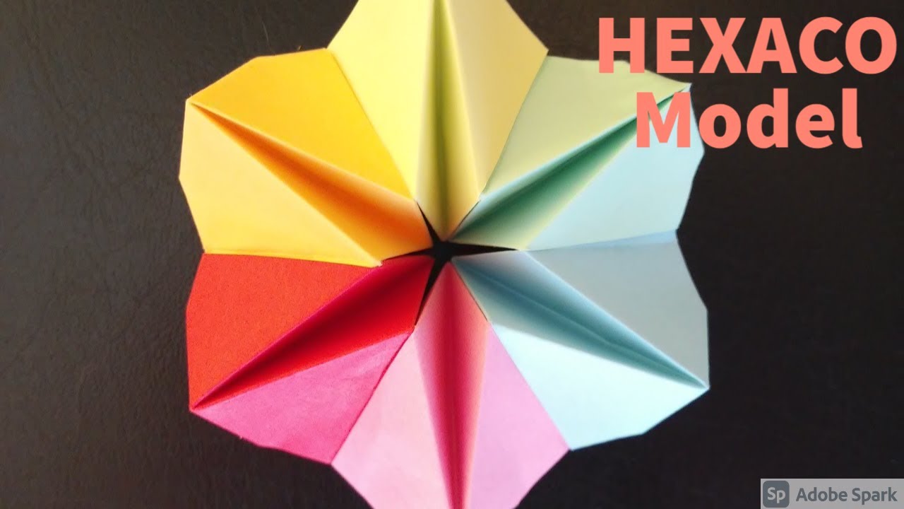 The HEXACO Personality Model