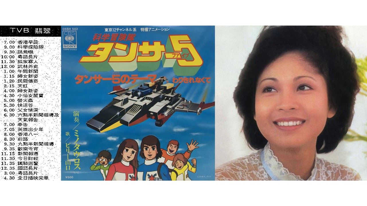 【無出碟】王愛明 - TVB動畫《科學探險隊》主題曲 (1980)
