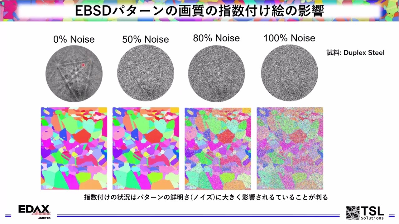 「OIM - 新時代」OIM-A9 の新機能のご紹介