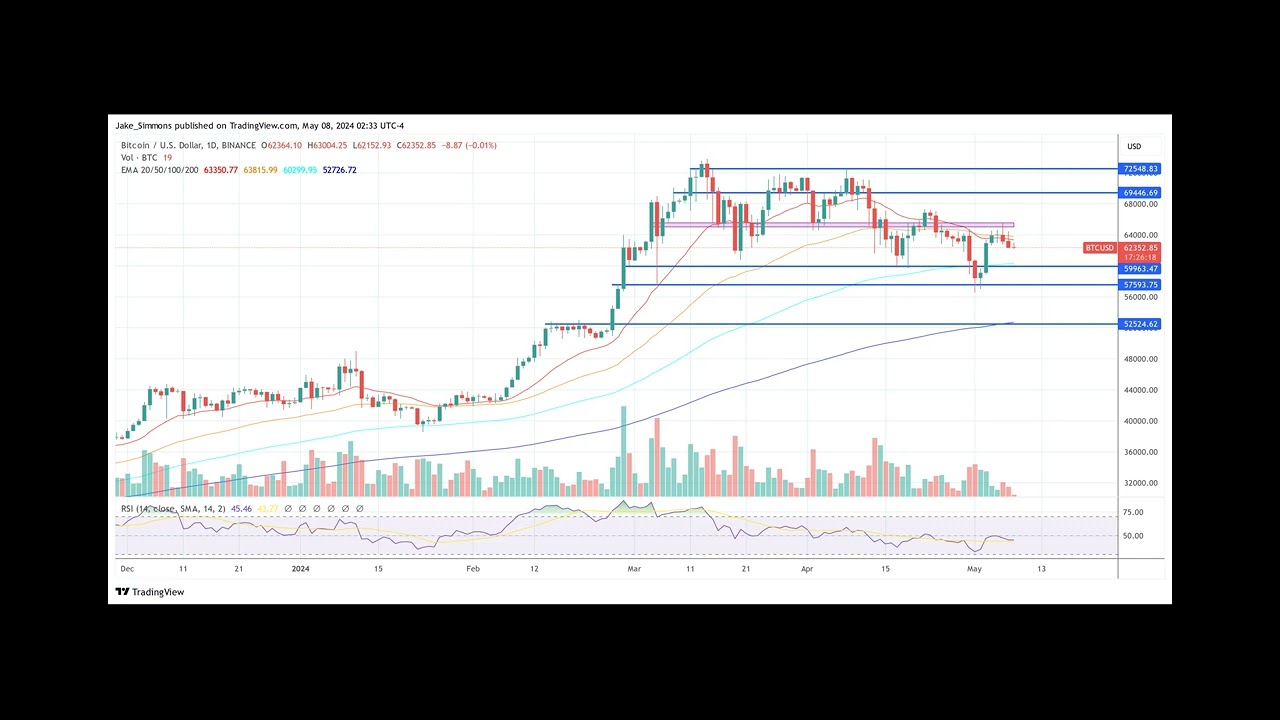 Bitcoin Gets A &lsquo;Monster&rsquo; Whale Boost With $1.2 Billion ETF Purchase