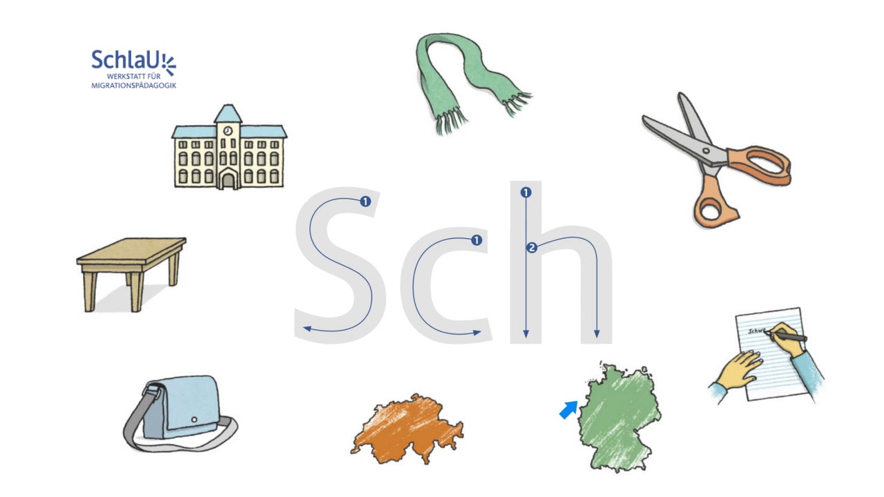 8_Buchstabeneinführung sch Teil1