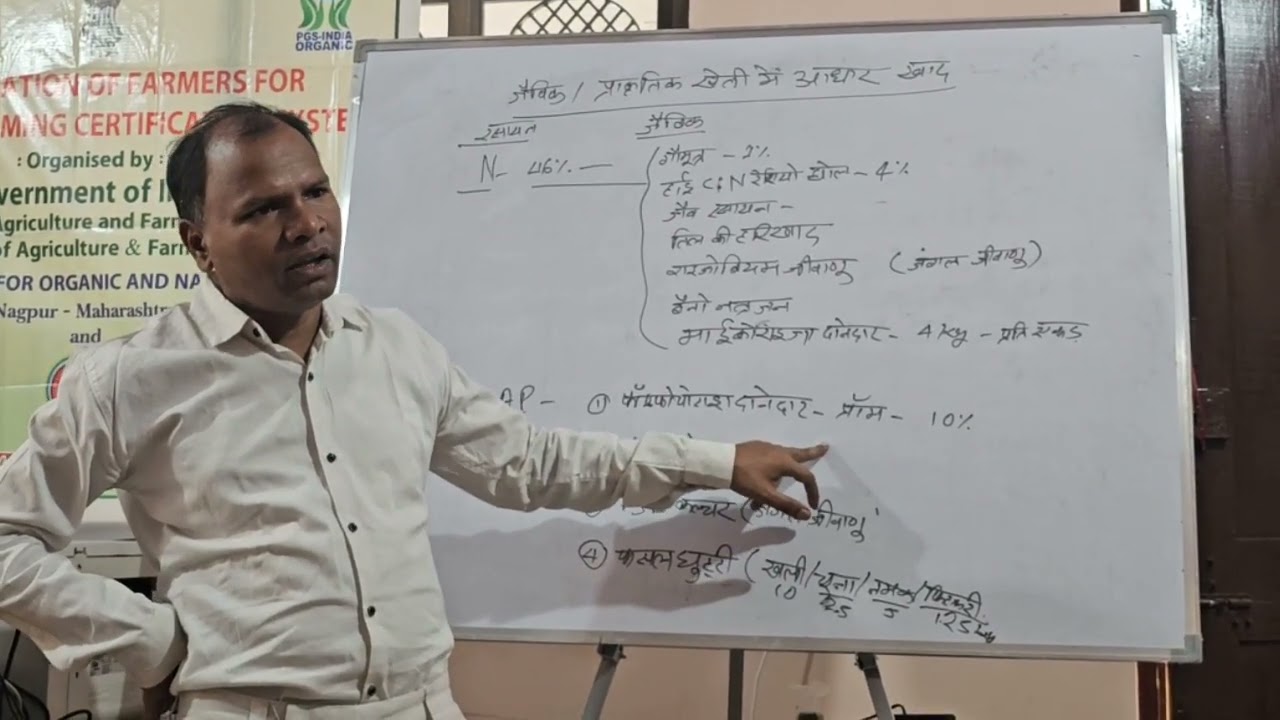 जैविक प्राकृतिक खेती में मुख्य पोषक npk देने की #tcbt विधि