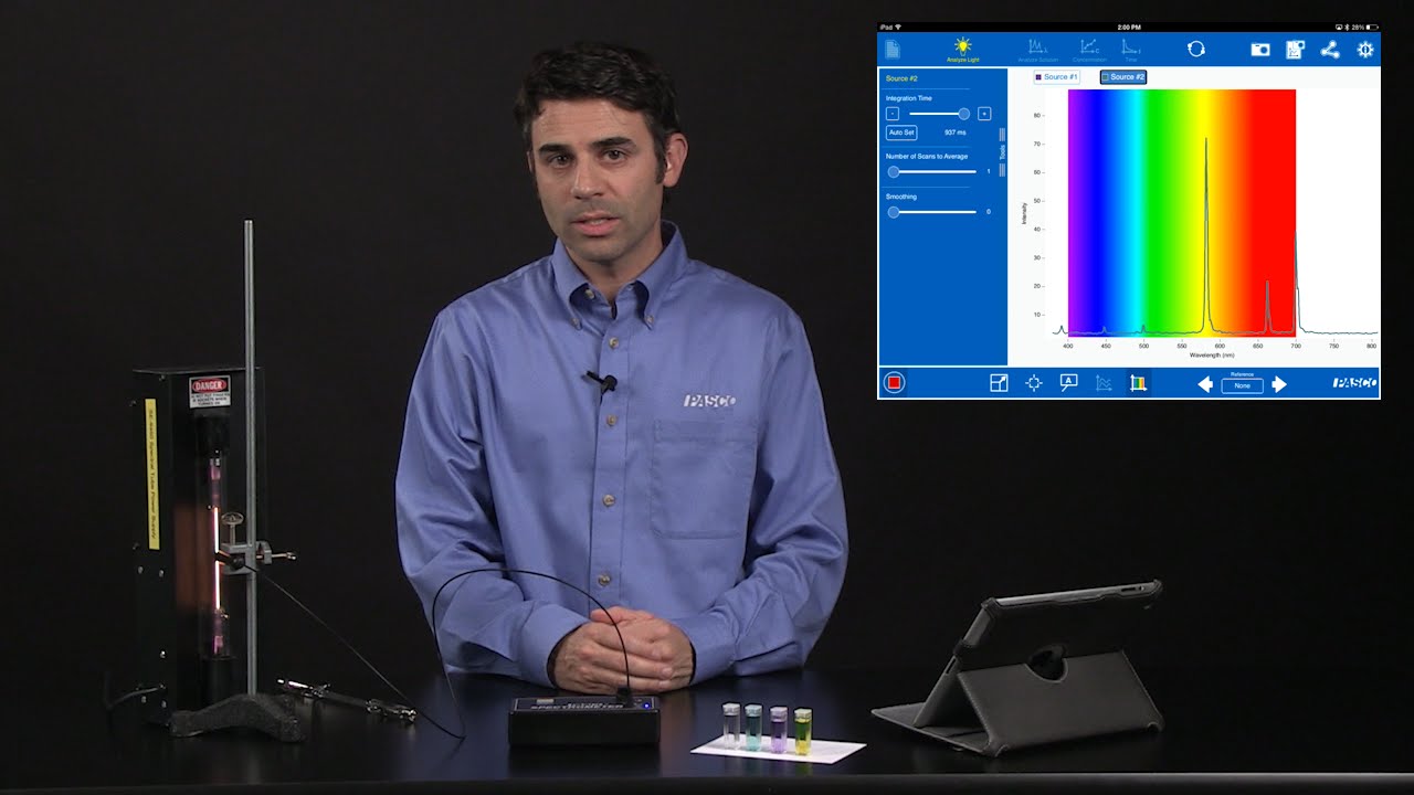 PASCO Spectrometer: Quick Start