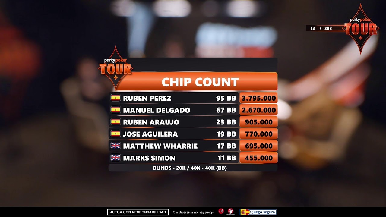PARTYPOKER TOUR SEVILLA - Main Event DIA 2- 500&euro; Buy-in - #PartyPoker