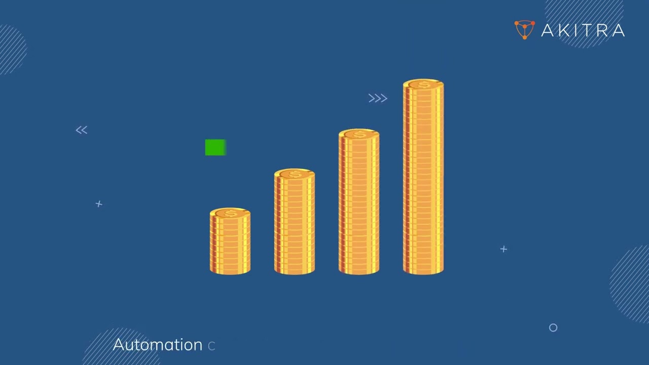 The Need for Automation in Compliance Documentation and Reporting | Akitra | Compliance Automation