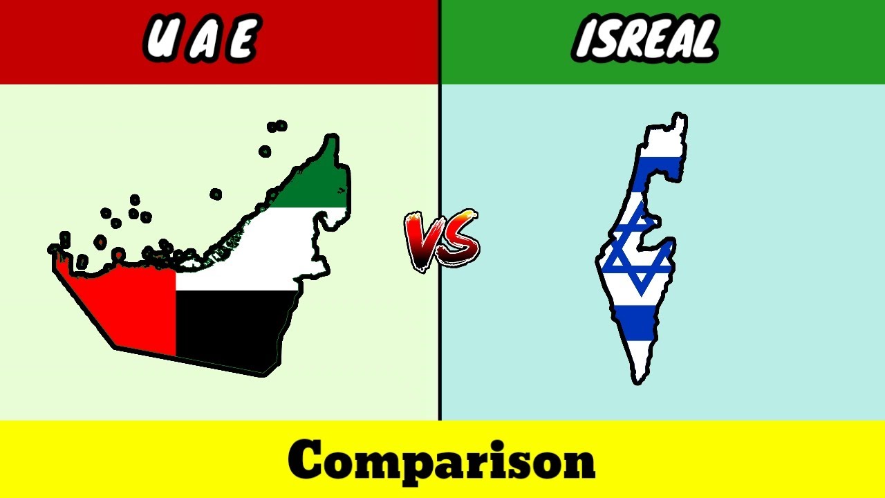 Let's Compare Israel VS UAE | Country Comparison | Data Duck