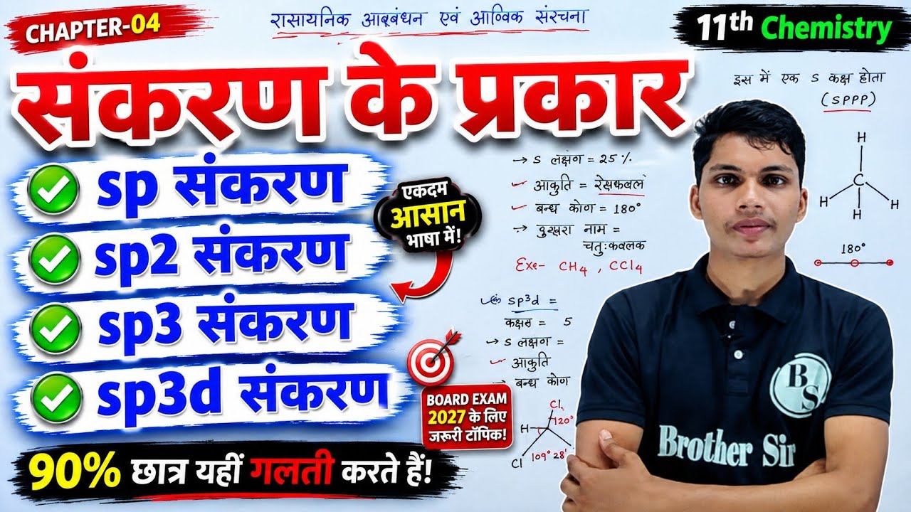 संकरण के प्रकार | Sankaran ke prakar class 11 | Types of hybridization class 11 chemistry