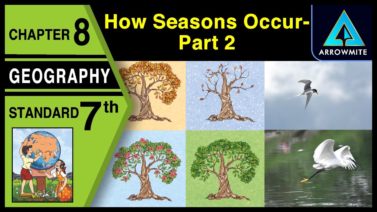 How Seasons Occur - Part 2 | Std 7 | Geography | Chapter 8 | Maharashtra Board