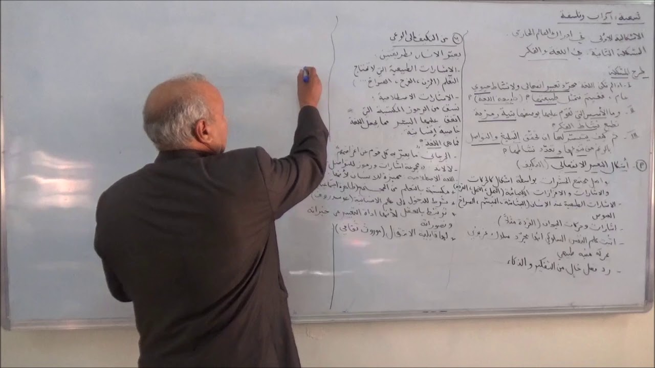 اللغة و الفكر