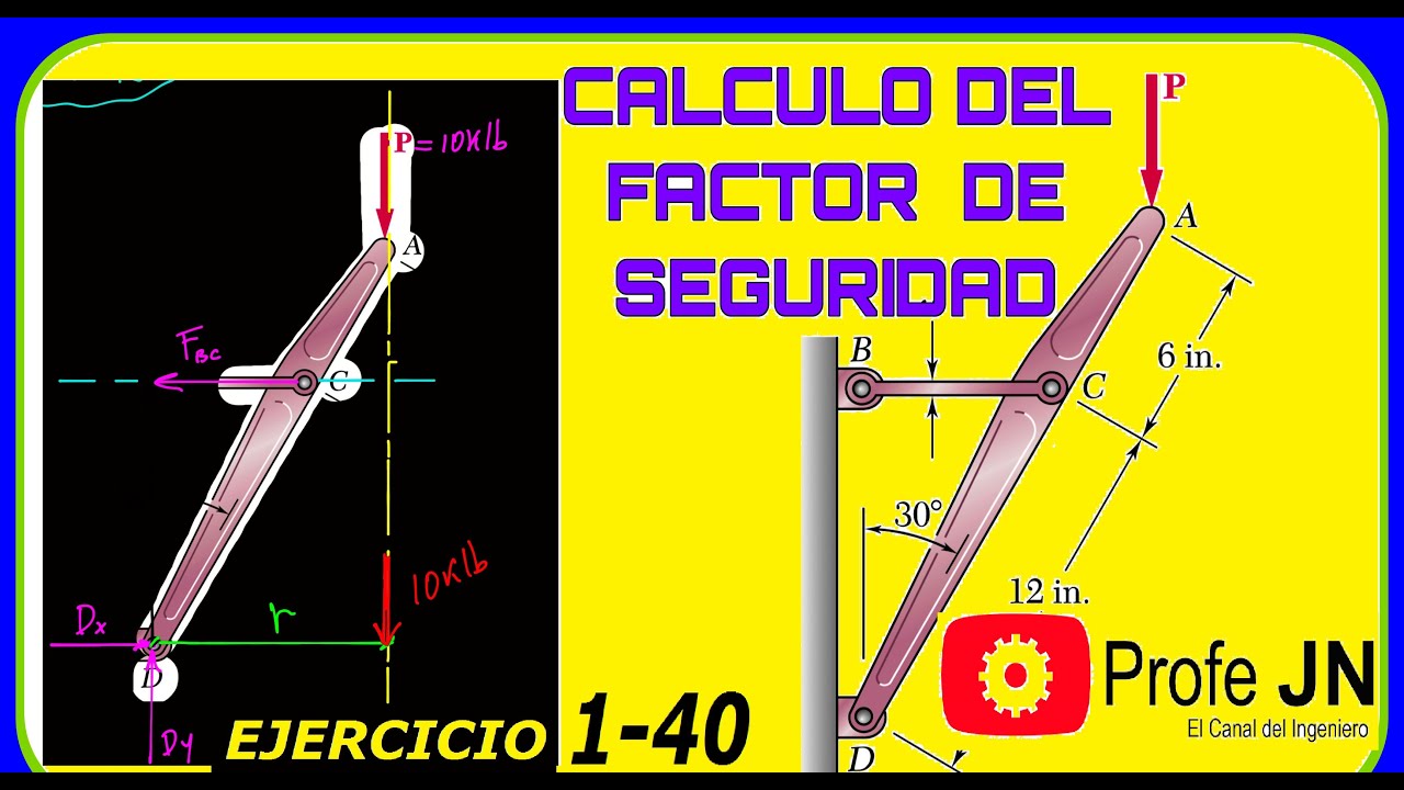 FACTOR DE SEGURIDAD DE UNA ESTRUCTURA - ejercicio 1-40 mecánica de materiales Beer and Johnston 5ªed