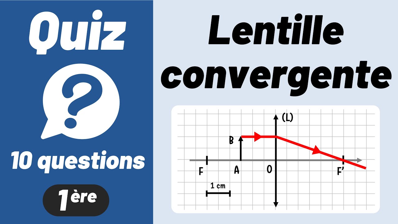 LENTILLE CONVERGENTE & GRANDISSEMENT ✅ Quiz de révision 🎯 Première Spécialité | Physique