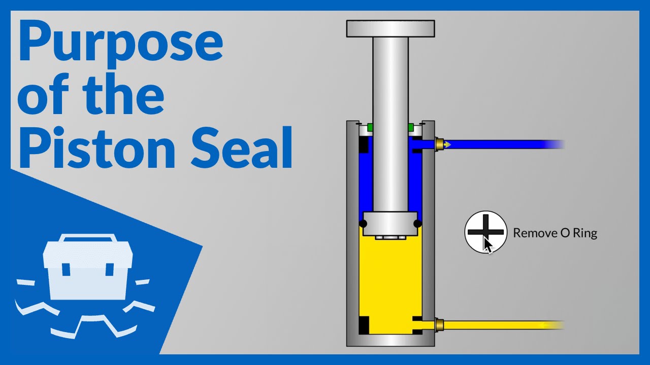 Purpose of the Piston Seal