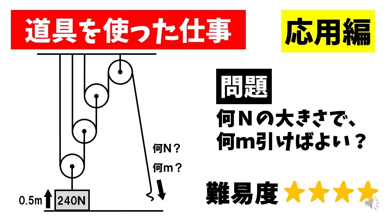 中3理科「道具を使った仕事」応用編