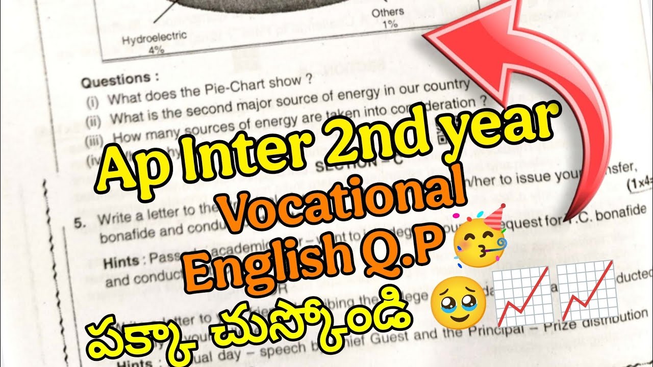 Ap Inter 2nd year English(Voc) Question paper 🥳 అందరికి Share చేయండి 🥳🥹📈📈📈