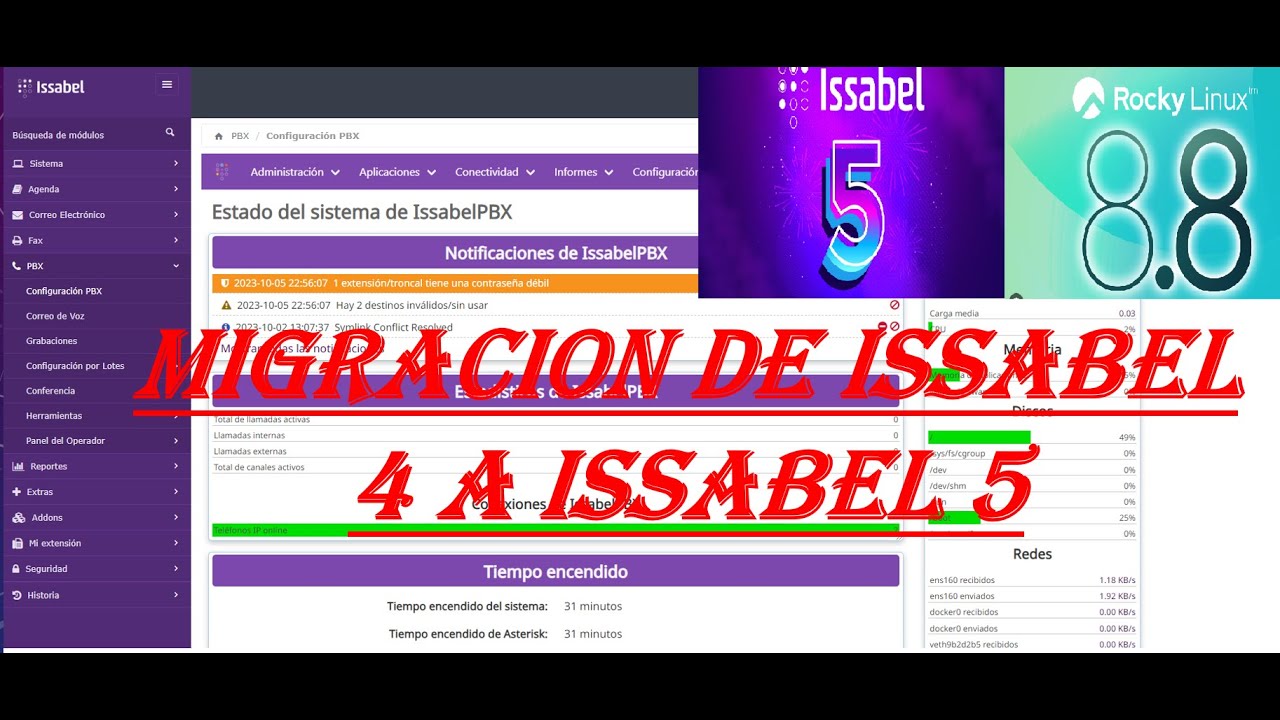 Migración de ISSABEL 4 A ISSABEL 5