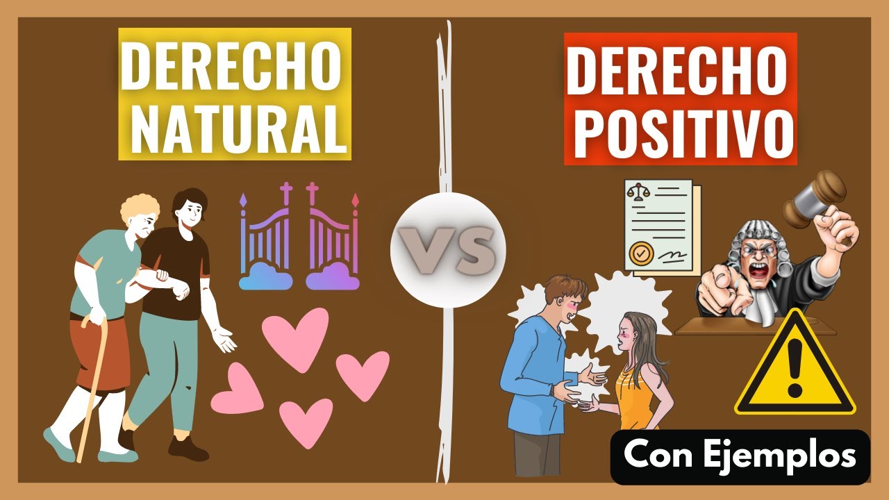 ✨DERECHO NATURAL y POSITIVO: Descubre las Diferencias con estos Ejemplos.