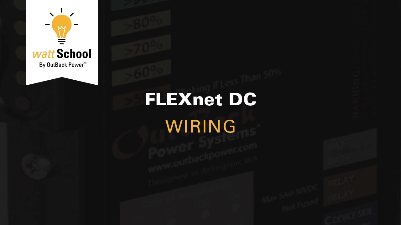 FLEXnet DC: Wiring
