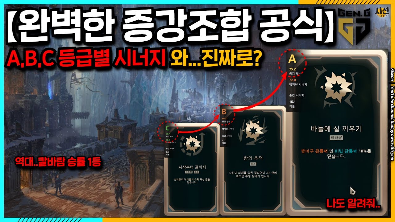 【LOL】초장기 칼바람 나락부터, 아수라장까지 무엇이 변화했는가? 그리고 젠지에서 Ai 프로그램 개발『Si선 재밌는 시리즈 - 1편』