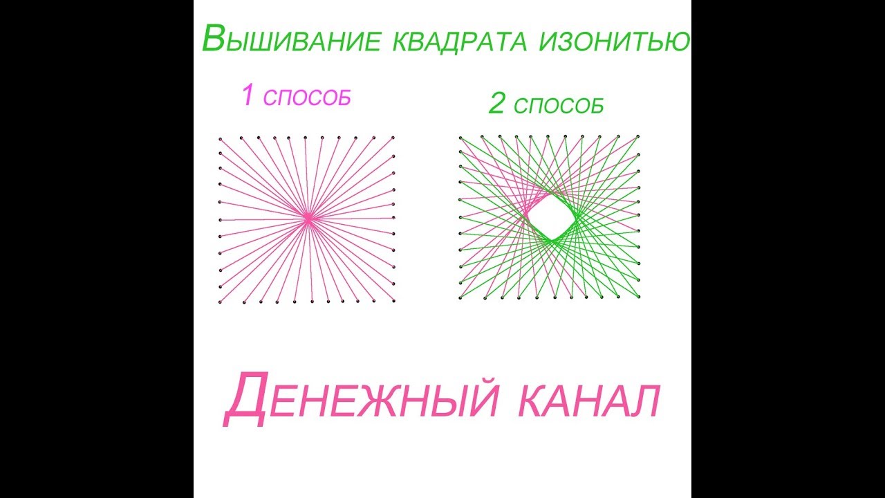 2 способа вышивания квадрата в технике изонить